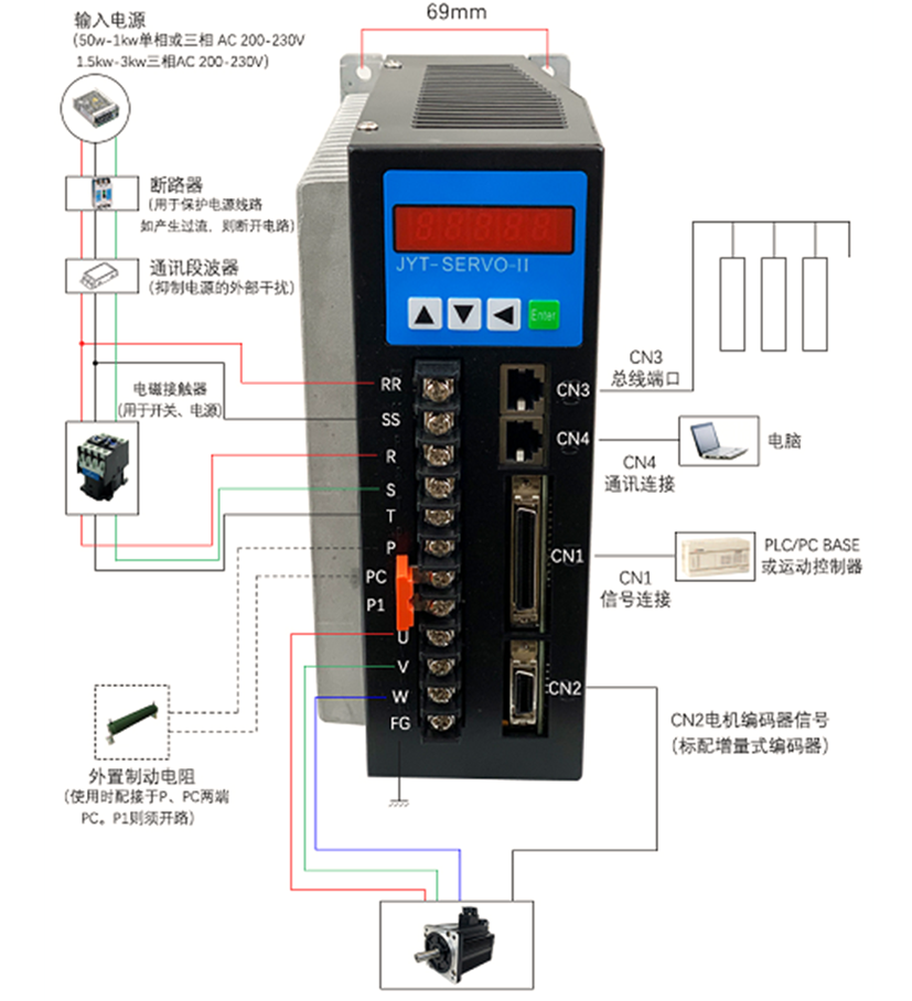 15A迷你伺服驱动器