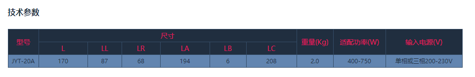 20A驱动器参数